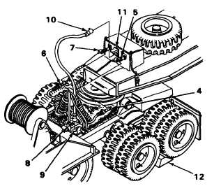 When backing a tractor under a trailer, you should expect