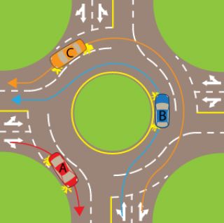 Which car is NOT using the roundabout correctly? | US Drivers License ...