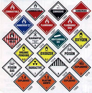 The Hazardous Materials Table is organized: | TruckersHazmat Hazardous ...