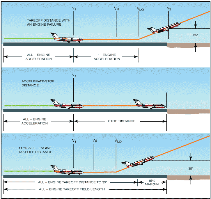 Before beginning any flight under IFR, the pilot in command must