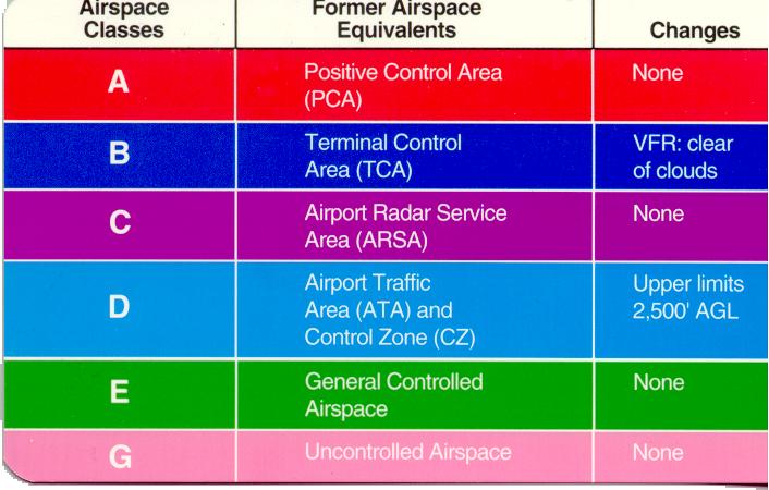 When Approaching To Land At An Airport Without An Operating Control when-approaching-to-land-at-an-airport-without-an-operating-control