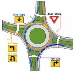 A driver entering a traffic circle or rotary, must yield the right-of ...