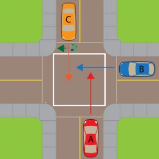 Three cars arrive at an intersection at the same time. Who here has the ...